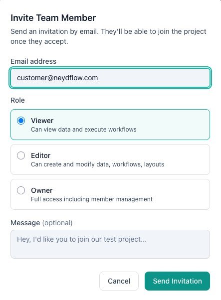 NeydFlow invite modal: email address, role selection (Viewer, Editor, Owner) and optional message