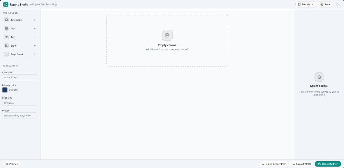 NeydFlow Report Studio: block palette (title page, plot, stats), branding panel, Generate PDF